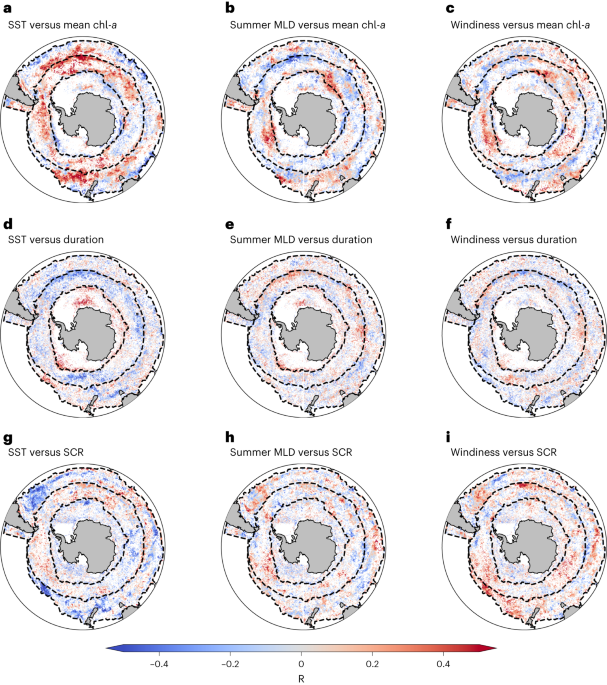 BG - Winter season Southern Ocean distributions of climate