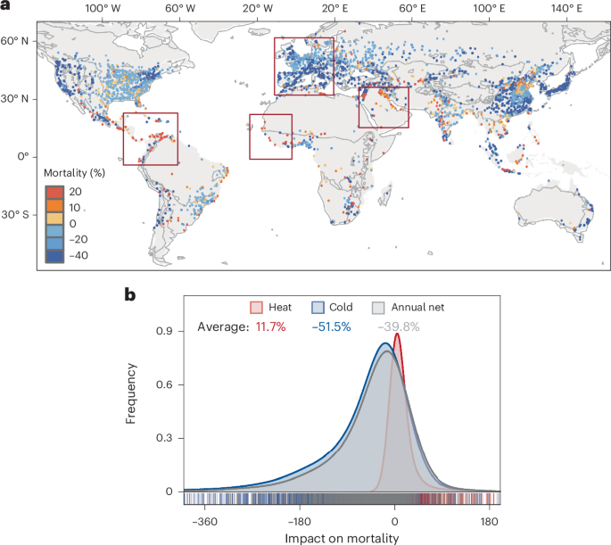 Urban heat islands increase or reduce mortality in different cities