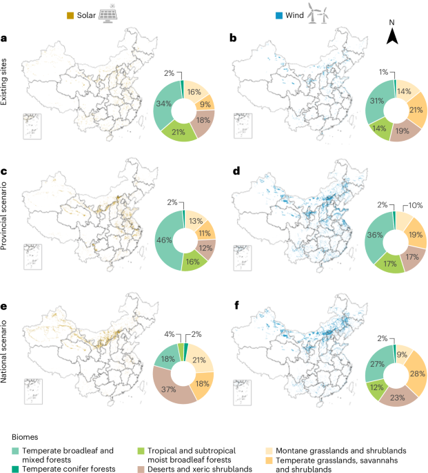 Comparing potential biodiversity conflicts from renewable energy expansion in China at different centralization levels - Nature Ecology & Evolution