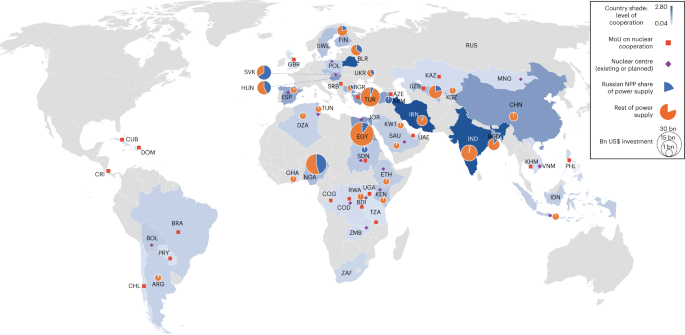 Armenia 2022 – Analysis - IEA