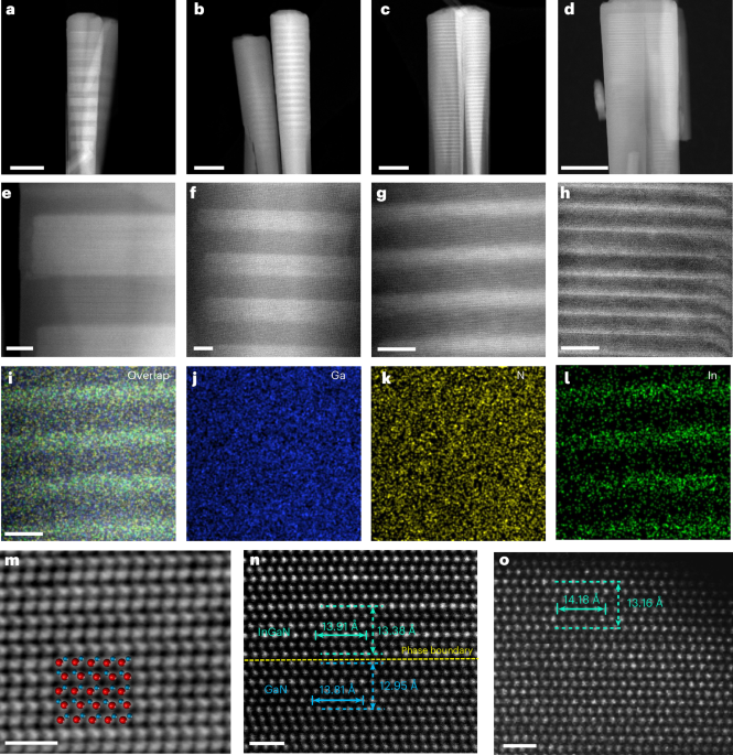 Excitonic quantum superlattices for efficient photocatalytic water splitting - Nature Energy