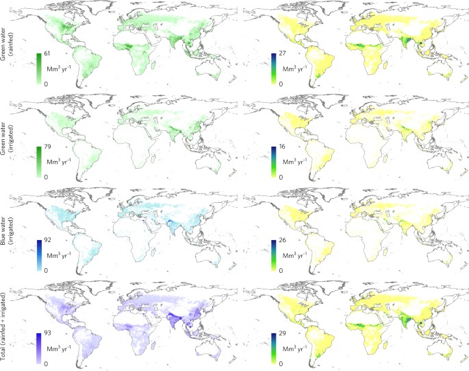 increased food production and reduced water use through optimized
