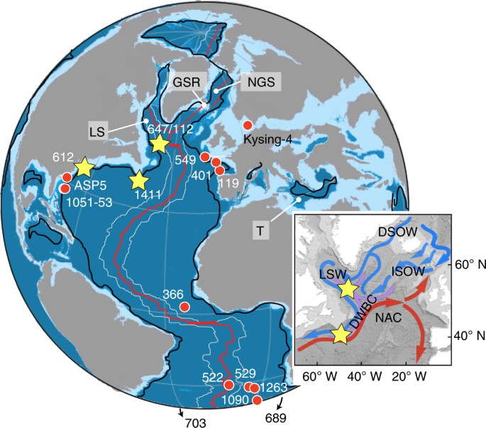 Export Of Nutrient Rich Northern Component Water Preceded Early Oligocene Antarctic Glaciation Nature Geoscience