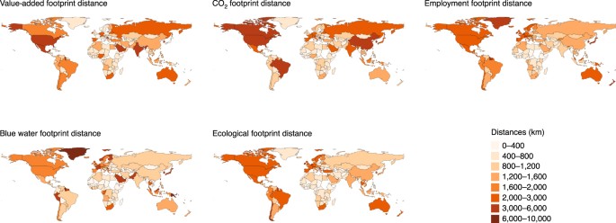 environmental and social footprints