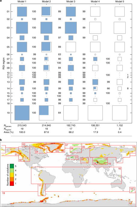 A Consensus Estimate For The Ice Thickness Distribution Of All