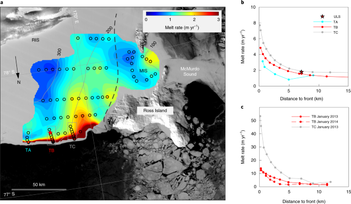 Aera Is There Summer Melt For Social >> Basal Melting Of Ross Ice Shelf From Solar Heat Absorption In An Ice Aera Is There Summer Melt For Social >> Basal Melting Of Ross Ice Shelf From Solar Heat Absorption In An Ice