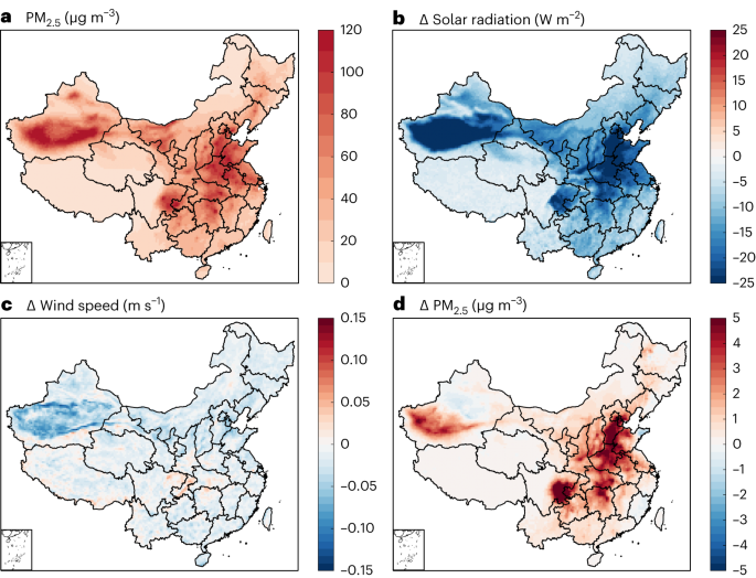 Climate Change and Air Quality in China