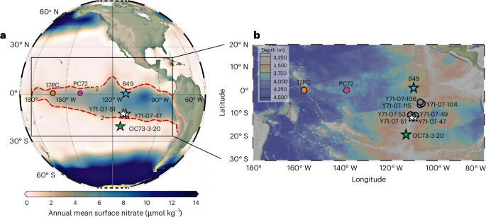Ocean iron fertilization from enhanced mid-ocean-ridge volcanism due to ice-age sea-level falls - Nature Geoscience