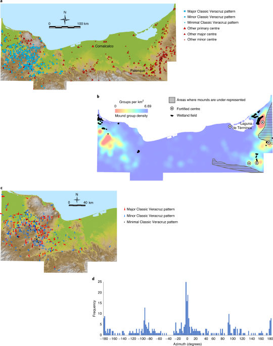 New World Archaeological Foundation map of Izapa (from Lowe et al