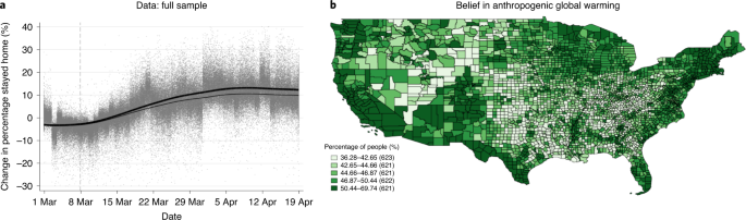 Harvard Pandemic Map By County Science Skepticism Reduced Compliance With Covid-19 Shelter-In-Place  Policies In The United States | Nature Human Behaviour