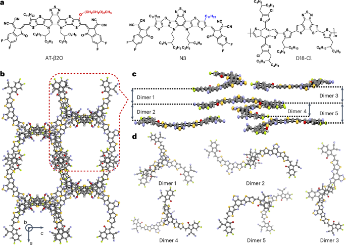 Organic solar cells with 20.82% efficiency and high tolerance of active ...