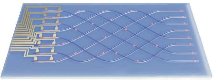 Fotonická cesta ke kvantové převaze