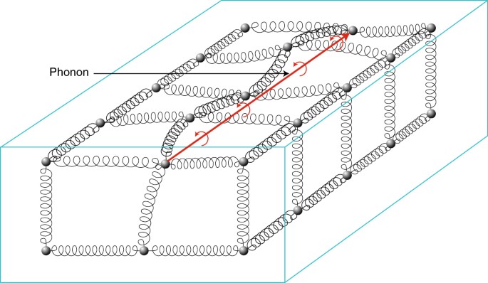feature-image