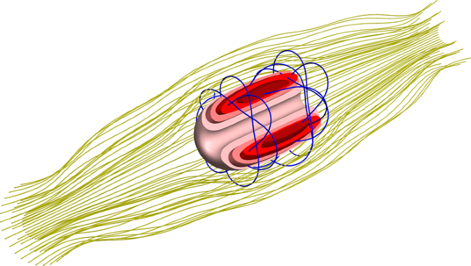 direct observation of ion acceleration from a beam driven wave in a ion clipart