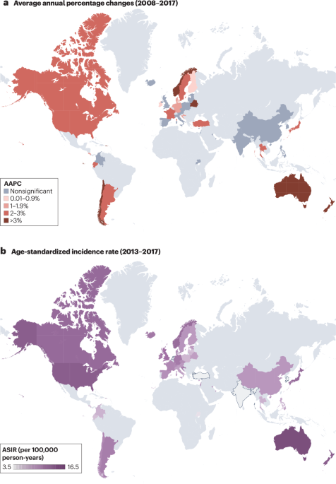 Shaping the future of early-onset colorectal cancer prevention