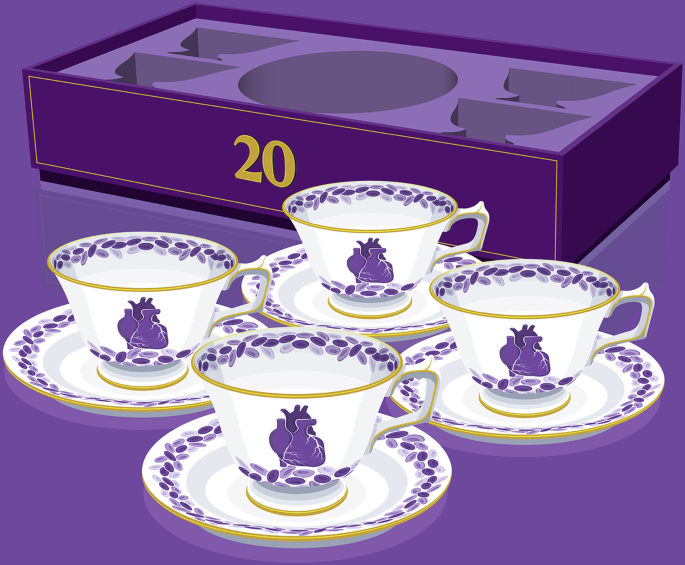 20 years of Nature Reviews Cardiology Nature Reviews Cardiology