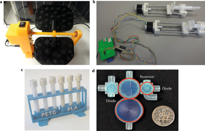 PETG Medical - Lattice Services