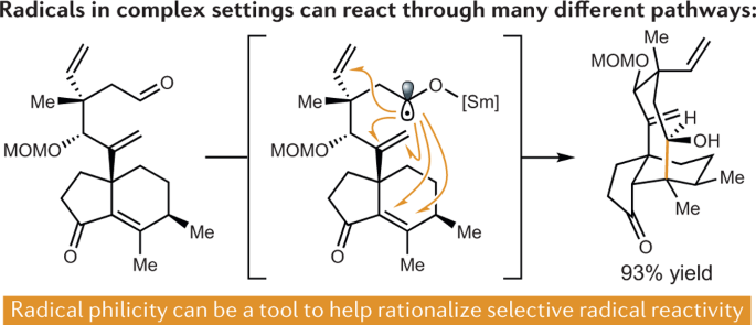 anslyn modern physical organic chemistry citation anslyn modern physical organic chemistry citation