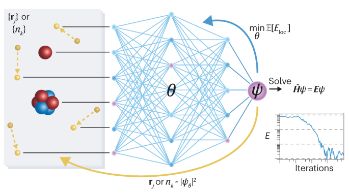 geometry - Is there online geometric construction software that models  physical constructions? - Mathematics Educators Stack Exchange