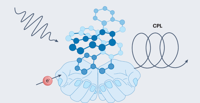 does ipamorelin increase libido Sleep & Sculpt Peptide Therapy in Chicago does ipamorelin increase libido Sleep & Sculpt Peptide Therapy in Chicago