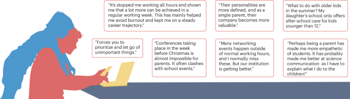 Nature Reviews Chemistry
