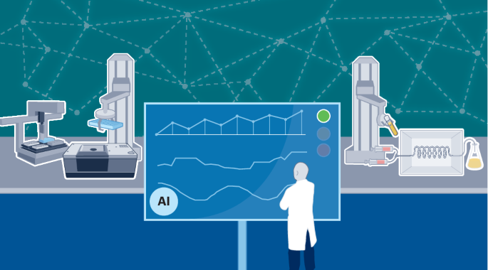 The A-Lab robotic platform at Lawrence Berkeley National Laboratory--robotic arms handling crucibles inside a furnace-equipped automated synthesis module, with modular stations for dosing, mixing, and characterization