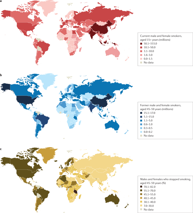 Tobacco and nicotine use  Nature Reviews Disease Primers