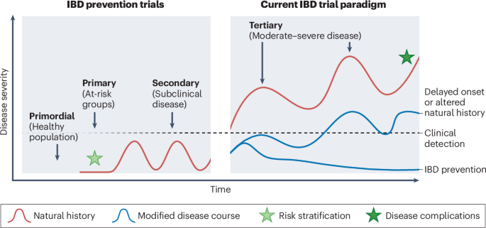 bpc-157 germany The Hidden Risks of BPC157: What Patients Need to Know About Contamination  and Safety