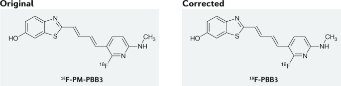 Author correction: imaging tau and amyloid-β proteinopathies in alzheimer disease and other conditions
