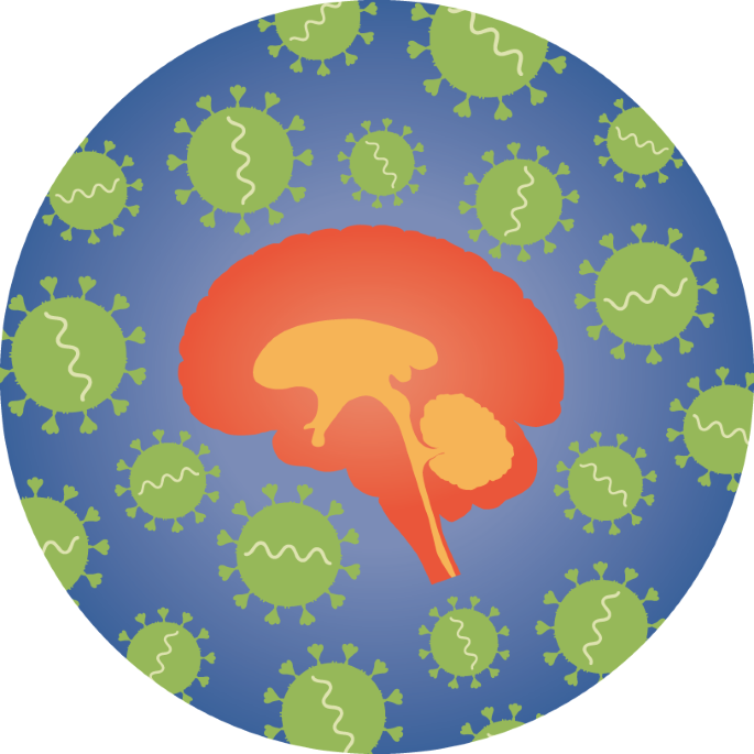 Single-cell transcriptomics re...
