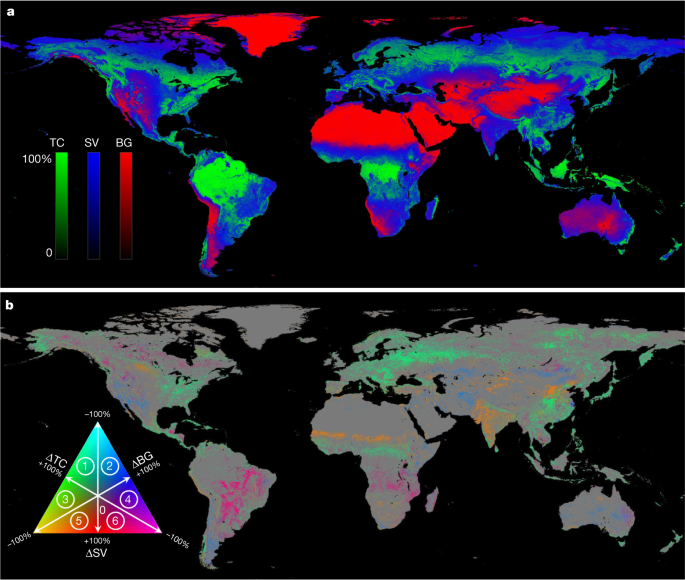 Global Land Change From 19 To 16 Nature