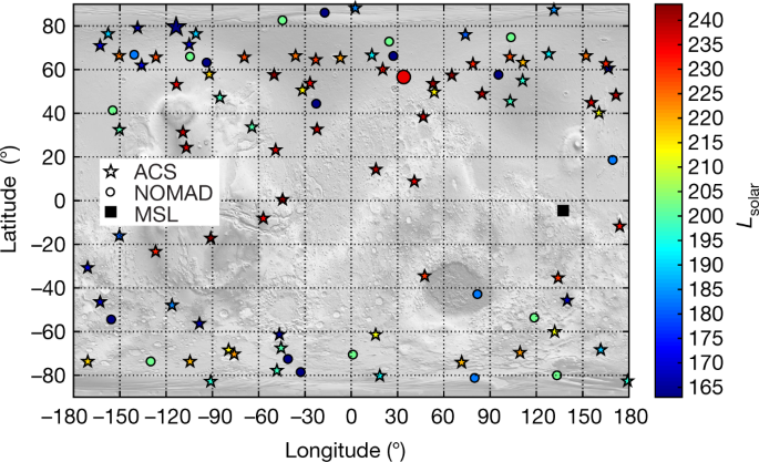 No Detection Of Methane On Mars From Early Exomars Trace Gas Orbiter Observations Nature No Detection Of Methane On Mars From Early Exomars Trace Gas Orbiter Observations Nature