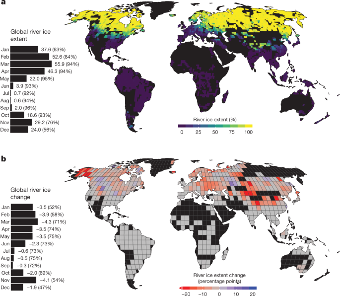 The Past And Future Of Global River Ice Nature