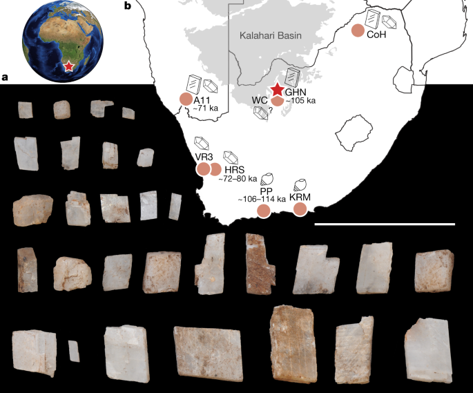 Innovative Homo sapiens behaviours 105000 years ago in a wetter Kalahari - Nature.com