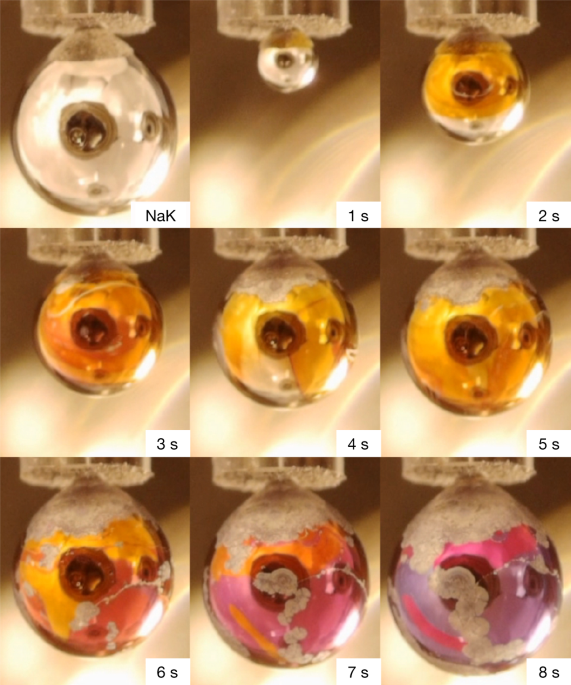 Spectroscopic evidence for a gold-coloured metallic water solution - Nature.com