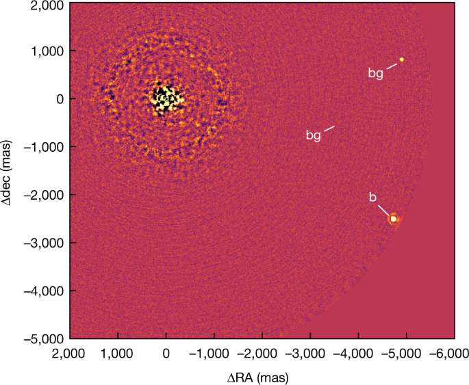 Photo of Binary System