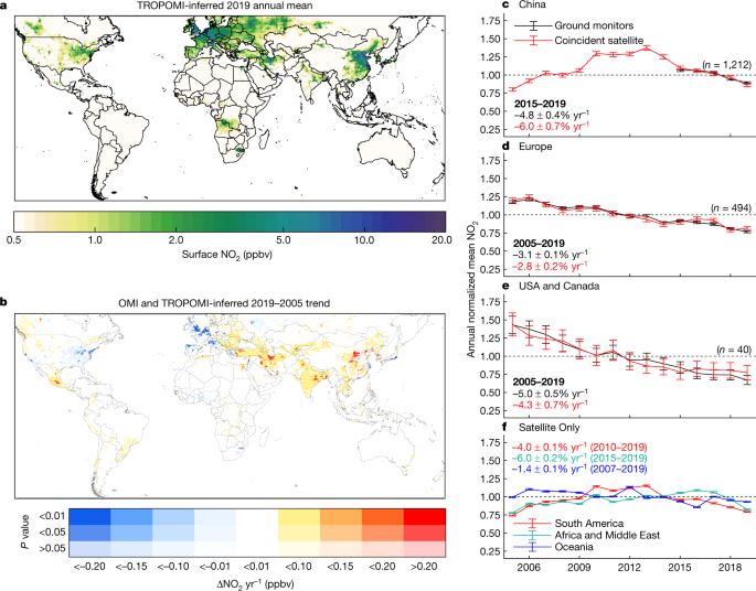 Global fine-scale changes in ambient NO2 during COVID-19 lockdowns