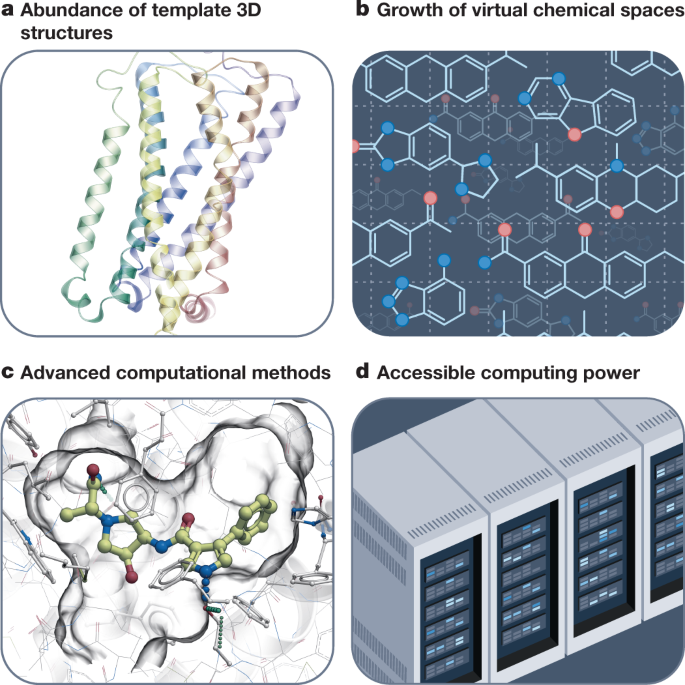 Identification of and Structural Insights into Hit Compounds