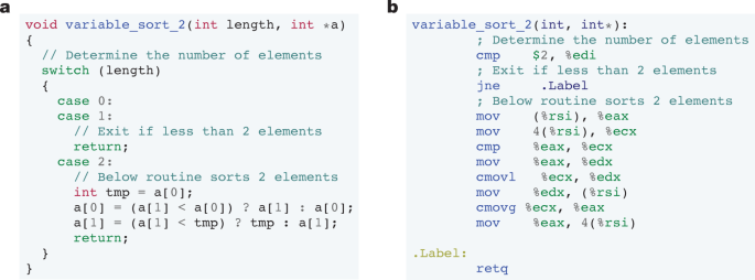 Faster sorting algorithms discovered using deep reinforcement learning |  Nature