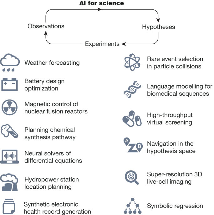 Assessing Variable Levels of Delegated Control – A Novel Measure of Trust