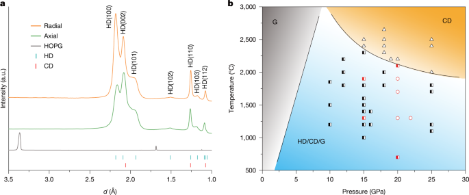 media.springernature.com image