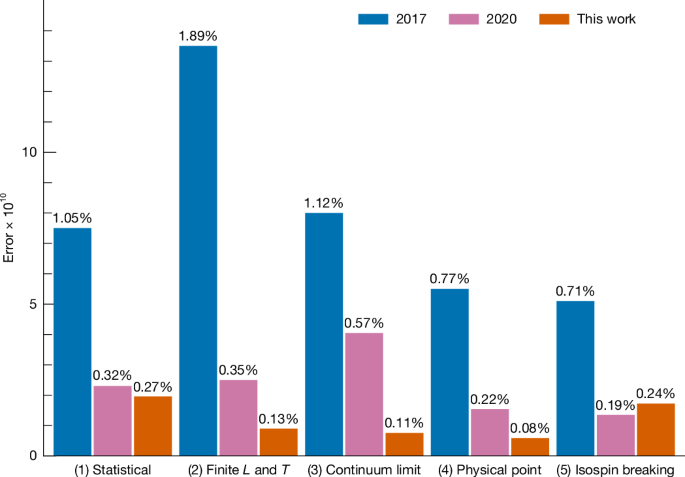 media.springernature.com image