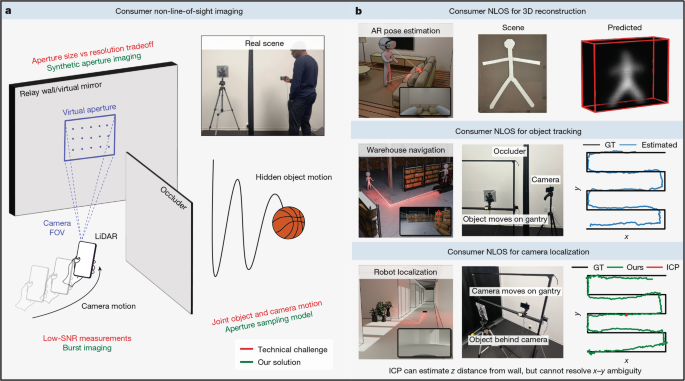 media.springernature.com image