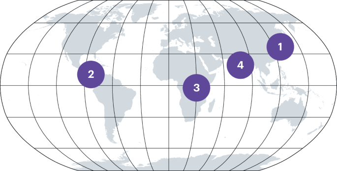 Actualités biotechnologiques du monde entier