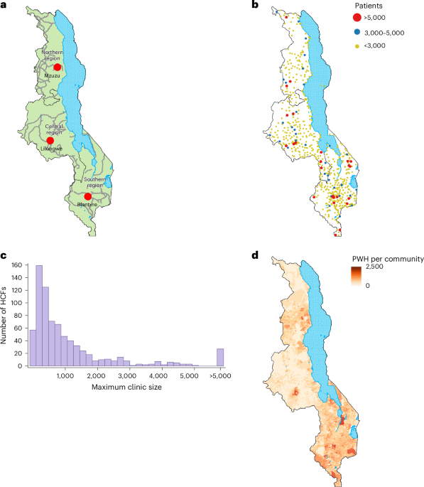Extreme geographic misalignment of healthcare resources and HIV treatment deserts in Malawi Extreme geographic misalignment of healthcare resources and HIV treatment deserts in Malawi