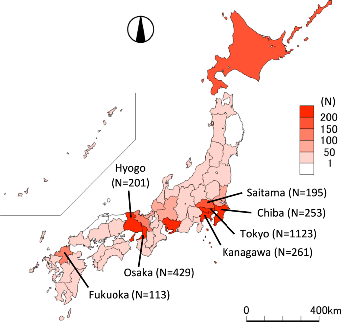 A Real Time Survey On The Psychological Impact Of Mild Lockdown For Covid 19 In The Japanese Population Scientific Data