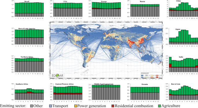 EDGAR - The Emissions Database for Global Atmospheric Research