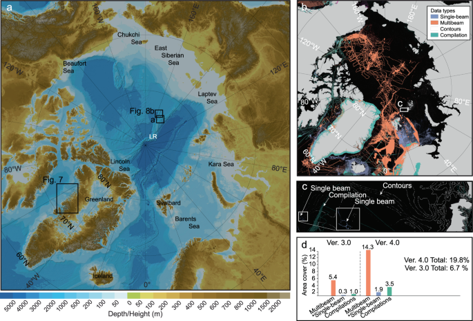 SW Pacific Bathymetric Data Index