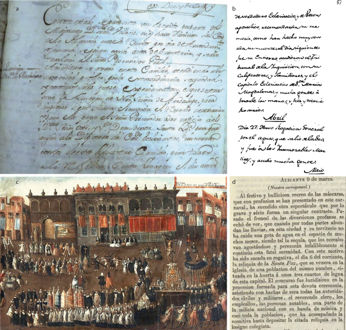 Dating Historical Droughts From Religious Ceremonies The International Pro Pluvia Rogation Database Scientific Data
