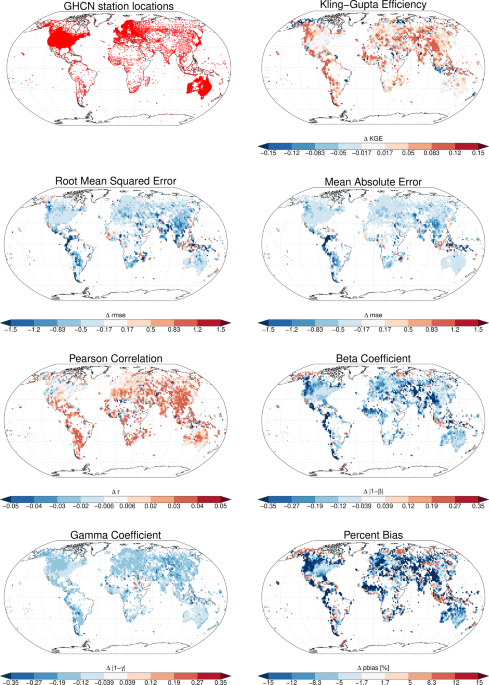 Time series used for the 15-min mean statistics between satellite